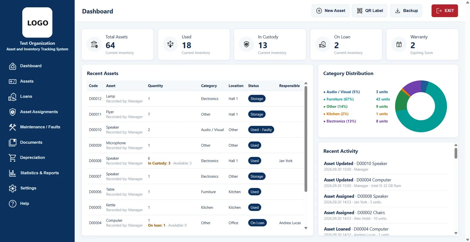 Asset tracker dashboard